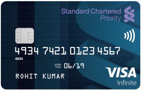 Standard Chartered Priority Visa Infinite Credit Card